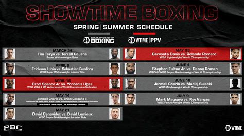 showtime fight card|is showtime has a good fights today.